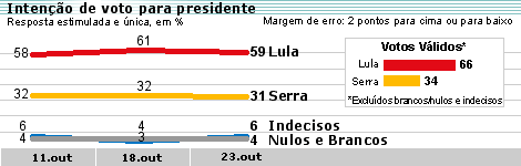 imagem28-11-2021-13-11-00