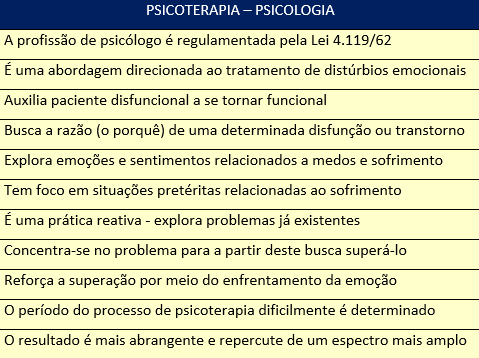  (Imagem: Divulgação)