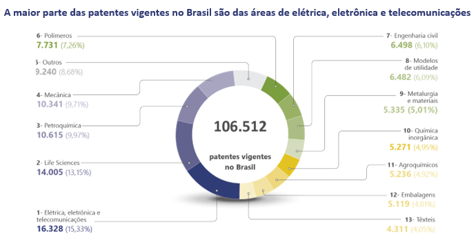  (Imagem: Divulgação)