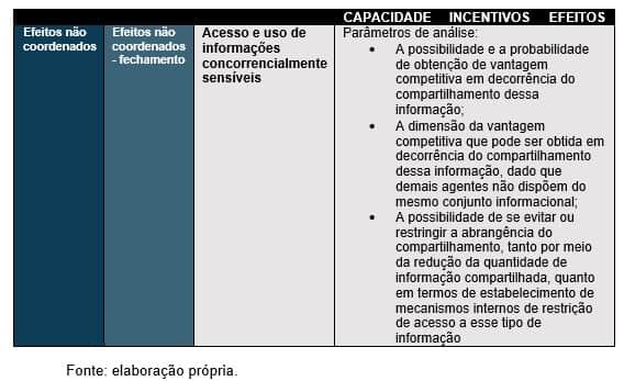  (Imagem: Divulgação)