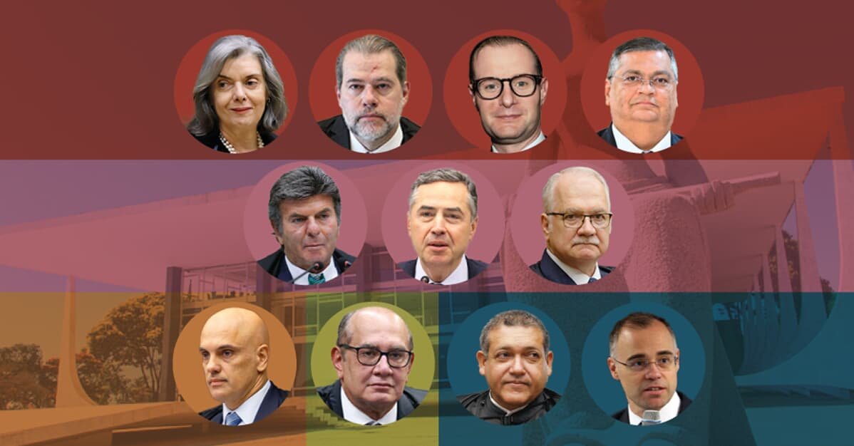 Ministros do STF: Saiba quem os indicou e quando se aposentam   Migalhas