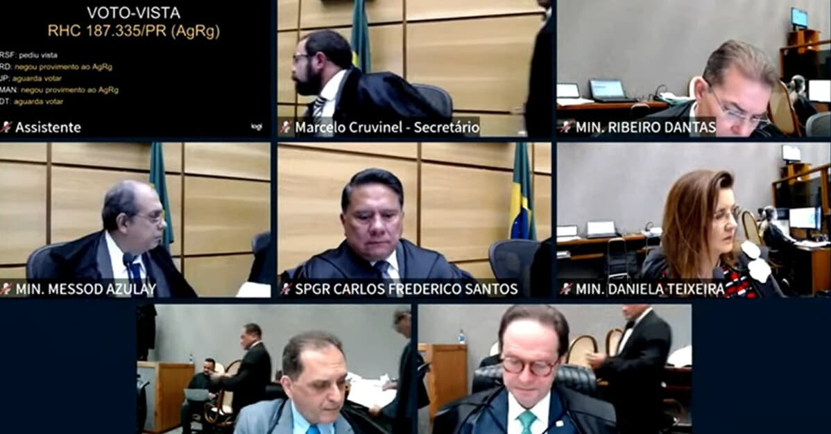 STJ: MP não pode pedir informações ao Coaf sem inquérito instaurado   Migalhas